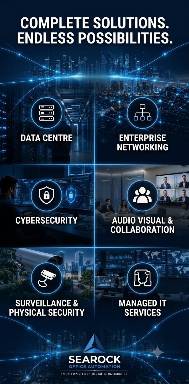 Searock Office Automation Services